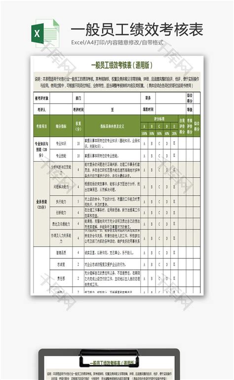 员工绩效考核评分表格Excel模板下载_熊猫办公