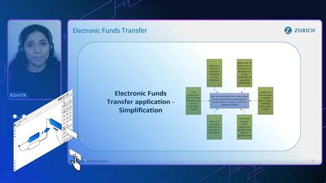 Mendix Tutorial 的图像结果