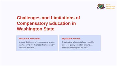 Image result for Compensatory Education Programs