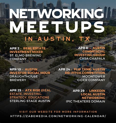 Austin Investment Meetup (@austininvestmentmeetup) • Instagram photos ...