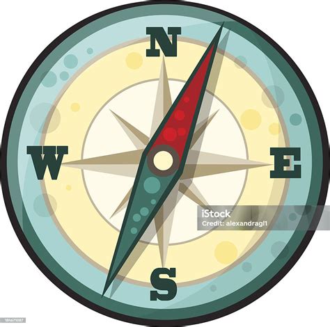 Compass Cartoon 的图像结果