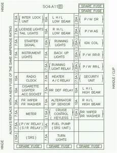 2012 Civic Interior Fuse Box Diagram 28 Images Honda