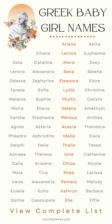 Rare Girl Names | Best character names, Meaningful baby names, Book names