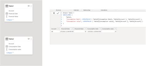 Solved: DAX Assistance Required - Microsoft Fabric Community