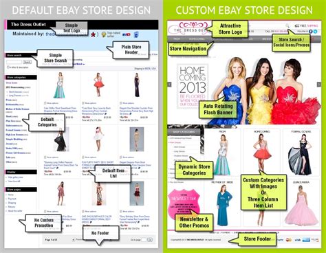 Image result for eBay Store Design Tutorial
