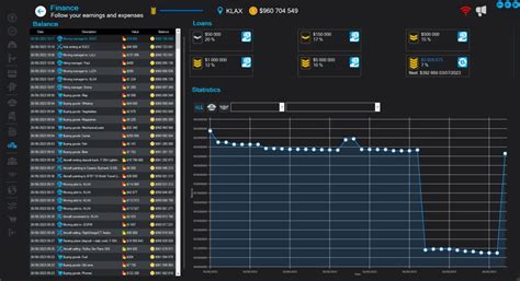 Image result for Neofly Beginners Guide