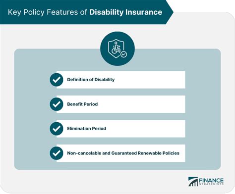 Image result for Additional Disability Insurance