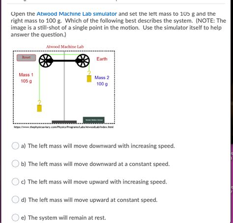 Image result for Atwood Machine Lab Avary