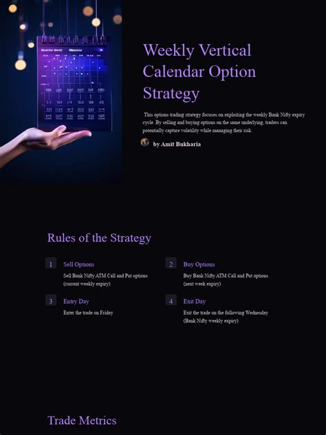 Image result for Calendar Spread Strategy Using Weekly Options