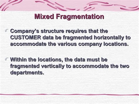 Fragmentation in Database Oracle 的图像结果