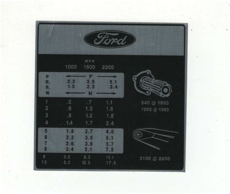 Ford 4000 Select-o-Speed Tractor Speed Decal - SPS Parts