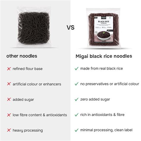 Black Rice Noodles – Migai Naturals