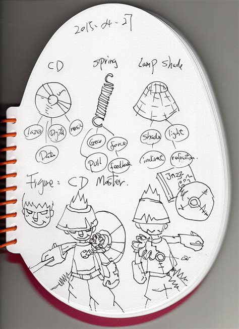 Basic but Creative Design 的图像结果