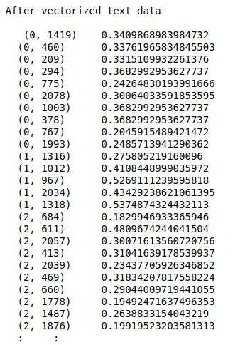 Text data Preprocessing using TF-IDF vectorizer in Python | S-Logix