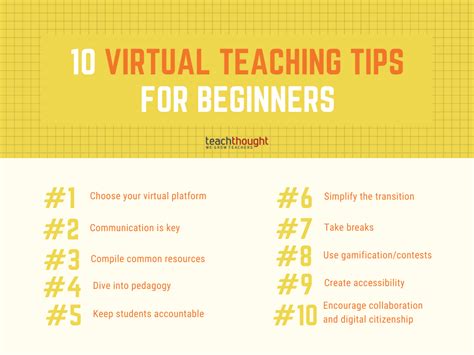 Image result for Virtual Class Tutorial