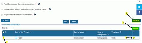 PI Guidelines - Proposal Submisison for Empowerment and Equity ...