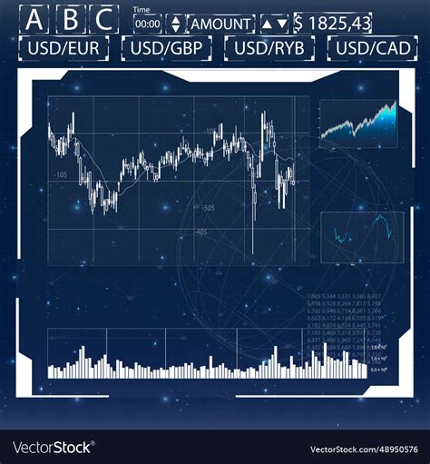 Data Science for Trading 的图像结果