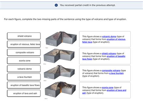 For each figure, complete the two missing parts of | Chegg.com
