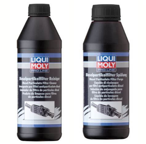 Pro-Line Diesel Particulate Cleaner 5169 & Pro-Line Diesel Particulate ...
