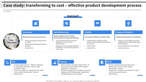 Image result for Product Development Case Study Example