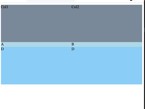 Image result for HTML Class First Row