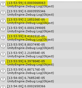 Image result for Unity Velocity