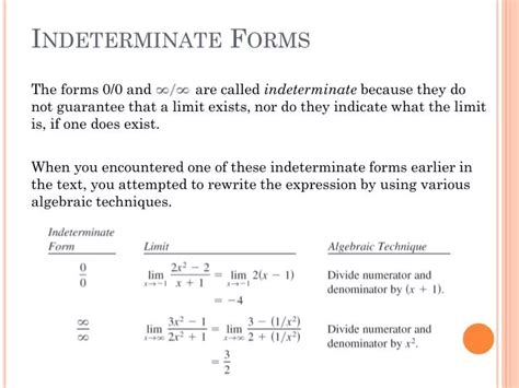 Image result for Indeterminate Forms