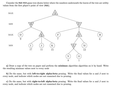 Function Min Max with Python for Tree 的图像结果
