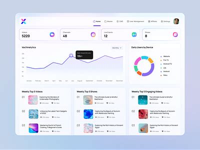 Image result for Streaming Analytics Platform