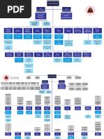 Image result for Python vs Java Looping