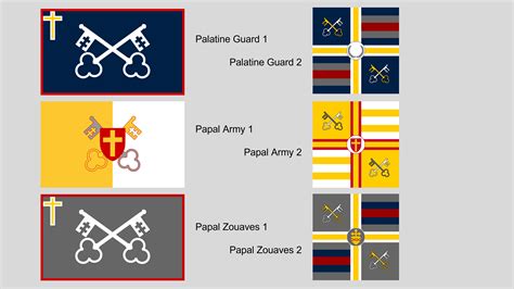 Improved Papal States Military Branches and Unit Flags - Modified in ...