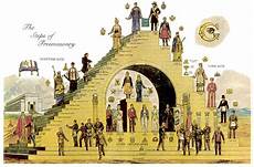illuminati freemasons illuminati jimmyprophet illuminati freemasons illuminati jimmyprophet