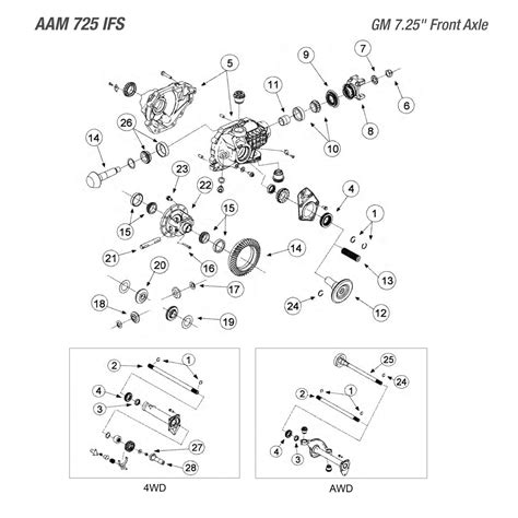 GM-7.25-IFS - West Coast Differentials