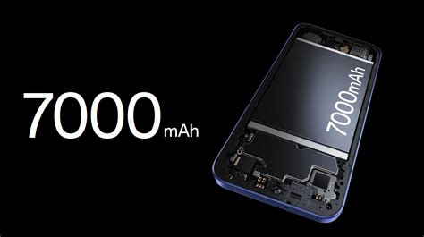 OPPO A6 Pro 5G Launched with IP69 Ratings, 7,000 mAh Battery & 80W ...