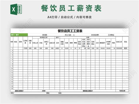 工厂计件工资表Excel模板_千库网(excelID：143009)