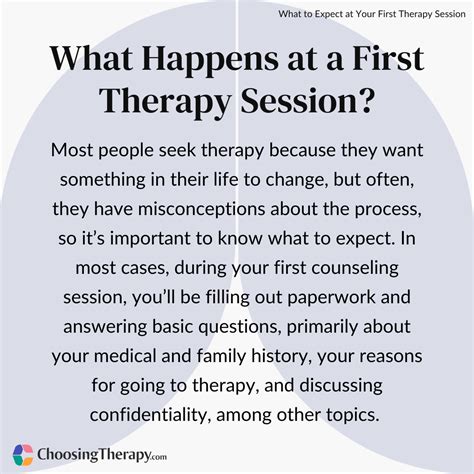 Image result for First Counselling Session Structure