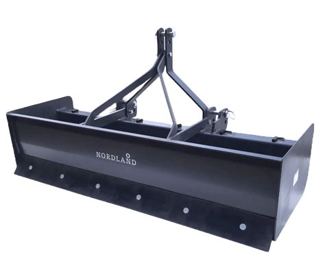 How Box Scrapper Works 的图像结果