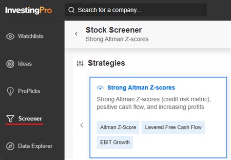 Boost Your Investment Strategy with the Altman Z-Score | Investing.com ...