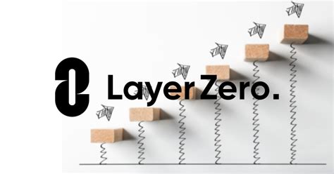 Готовимся к дропу LayerZero — Teletype