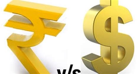 Indian Rupee against US Dollar since 1947 - Insights