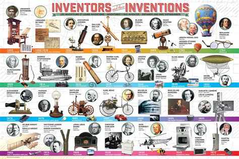 Invention Examples 的图像结果