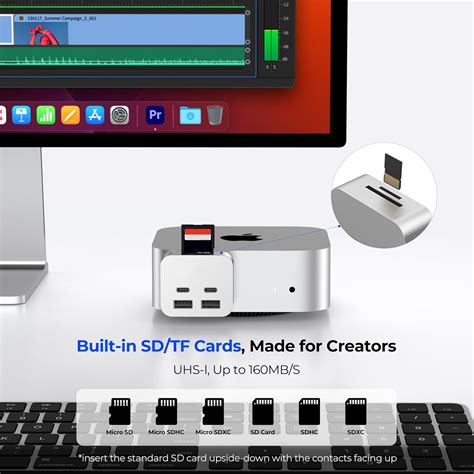 GIISSMO Mac mini M4 Dock, MiniPack Expansion Dock, 6-in-1 India | Ubuy