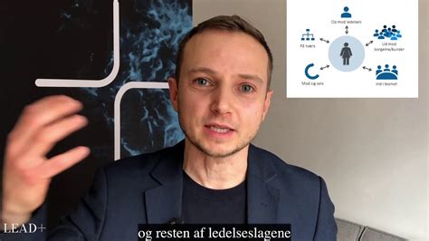 Image result for 5D Modellen