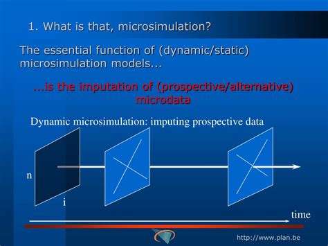 Image result for Use Microsimulation for Modeling