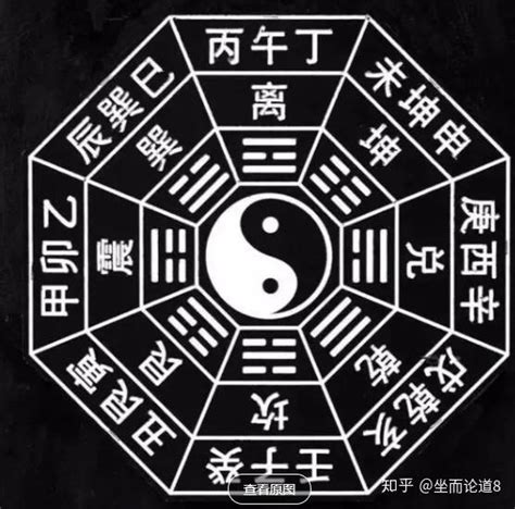 是的，你没看错，中国社会科学院开始招收周易预测学的博士了