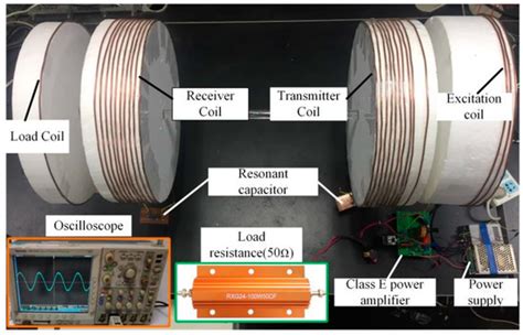 Wireless Charging System Using Resonant Inductor in Class E Power ...