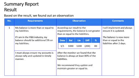 Image result for Python Text File Table