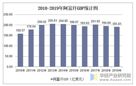 施展：阿富汗历史上为何总不得安宁？_凤凰网