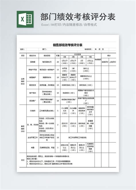 月份业绩汇报表格Excel模板下载_熊猫办公