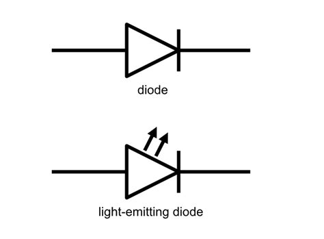 Image result for LED Circuit Symbol